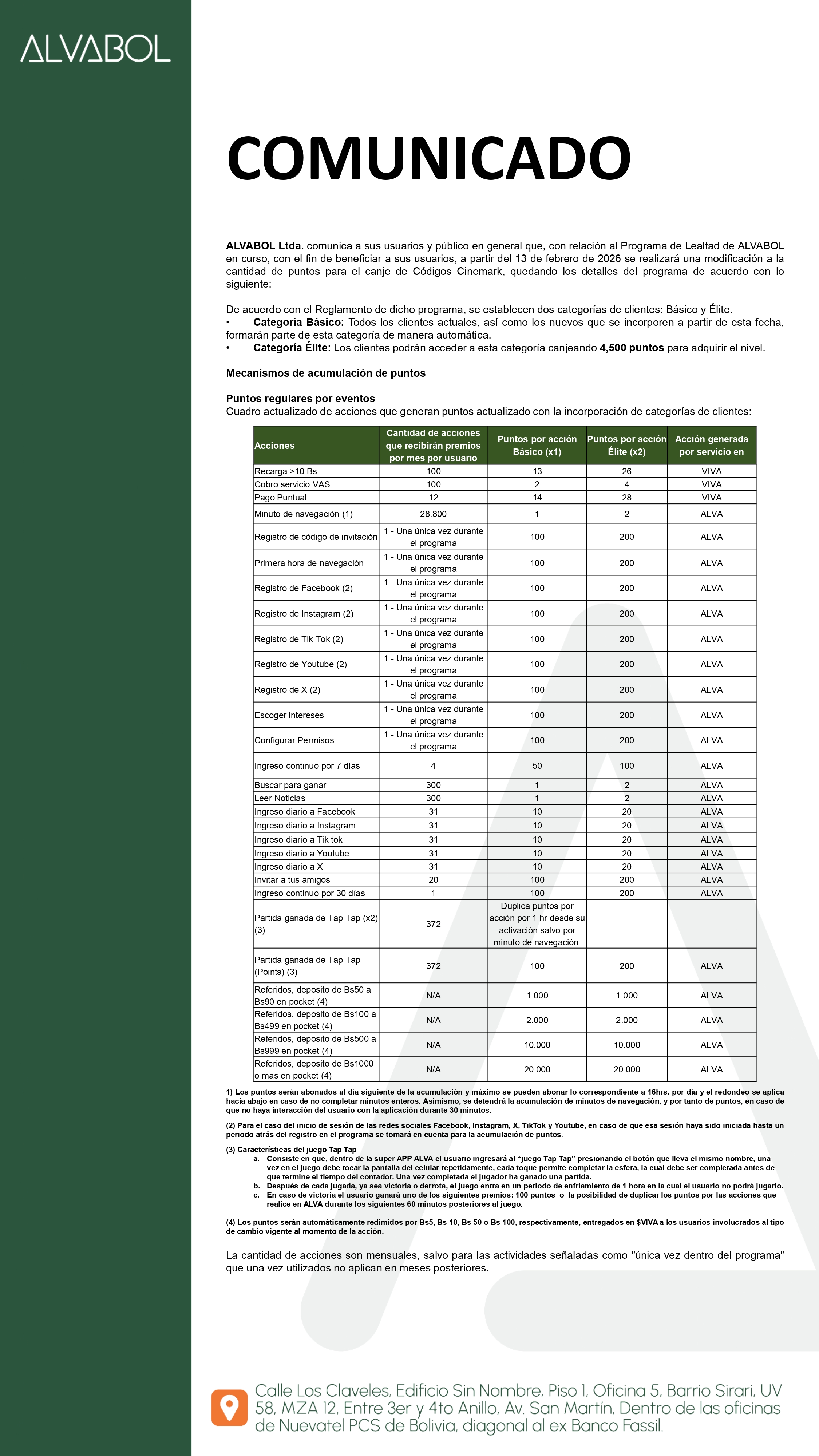 Cinemark Redemption Points Update